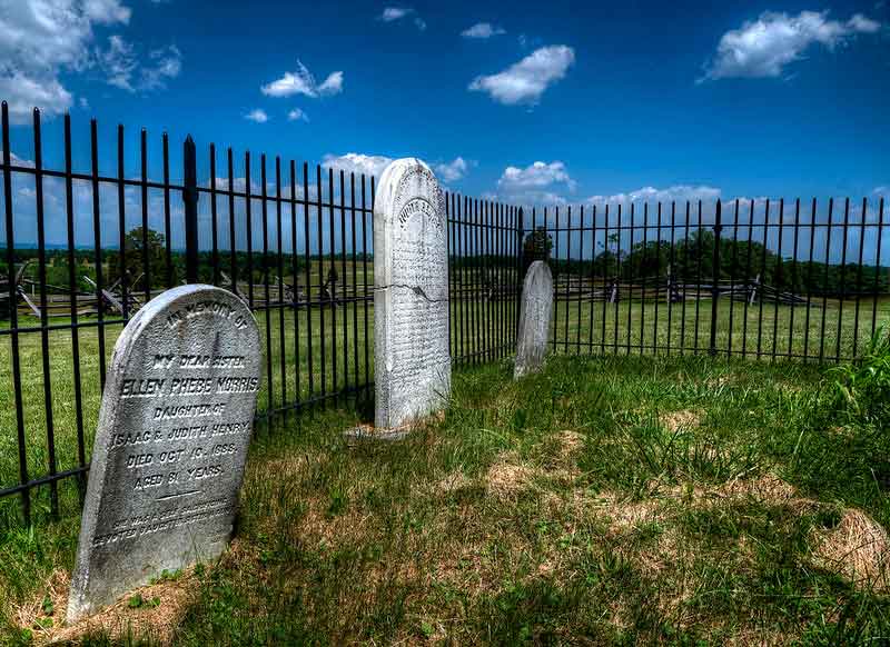 Henry House – Manassas National Battlefield Park